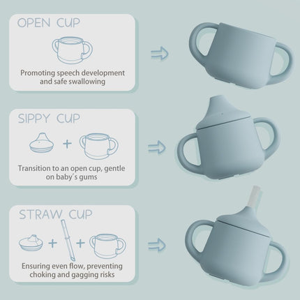 Silicone Baby Sippy Cup – 3-Stage Training Straw Cup for Infants & Toddlers