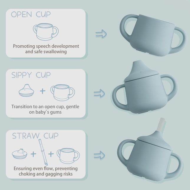 Silicone Baby Sippy Cup – 3-Stage Training Straw Cup for Infants & Toddlers