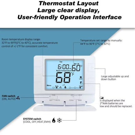 Programmable Thermostat for Home, 2 Heat/1 Cool with Large Backlit Display
