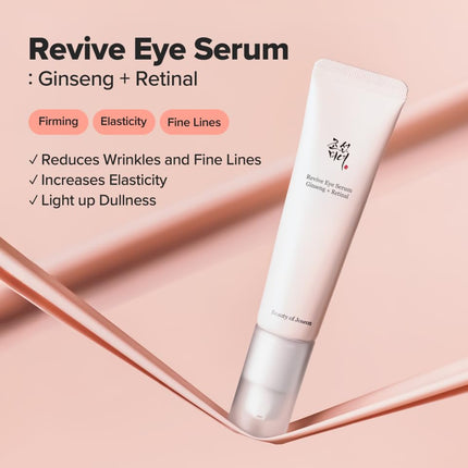 Revive Eye Serum – Retinal & Niacinamide for Dark Circles & Puffiness, 30ml