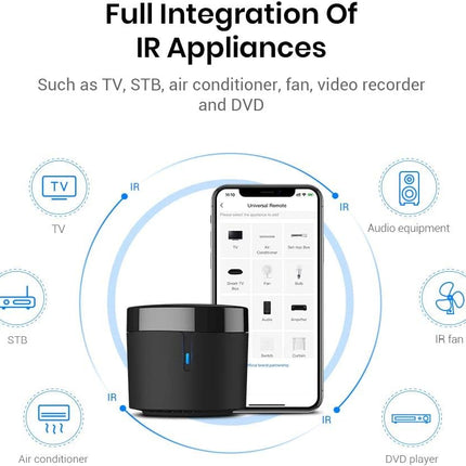 RM4mini IR Blaster Hub with Sensor Cable for Smart Home, Works with IFTTT
