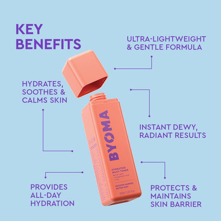 Hydrating Milky Toner – Dewy, Moisturizing & Redness-Reducing, 5.07 fl oz