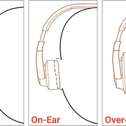 Tune 520BT Wireless On-Ear Headphones | 57H Battery, Speed Charge, Black