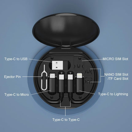 USB Adapter Kit with SIM Card Holder Eject Pin & Phone Stand for Travel