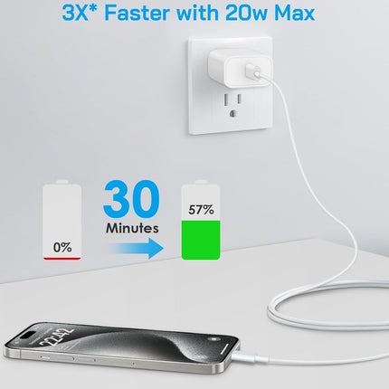 2 Pack 20W PD Fast Charger Block with 6FT USB C Cable for iPhone Series