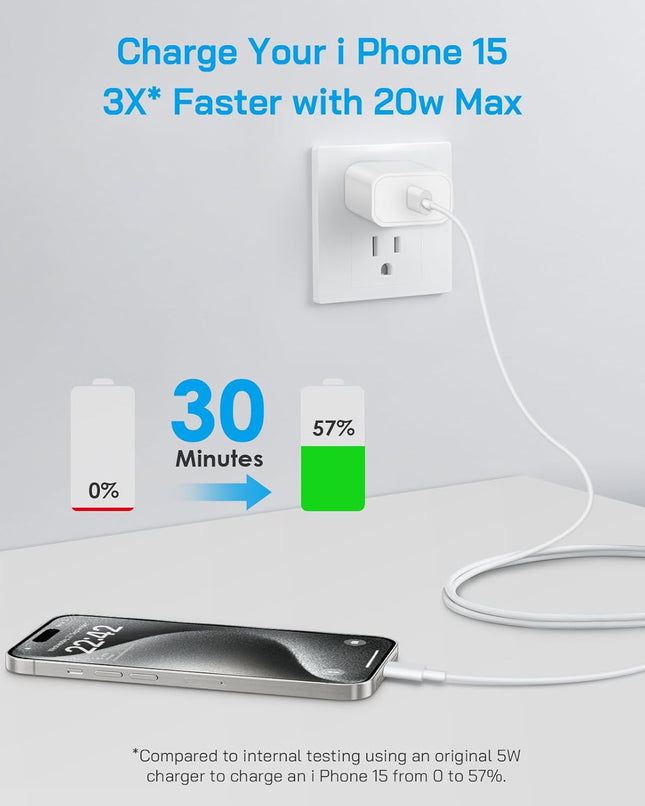 2 Pack 20W PD Fast Charger Block with 6FT USB C Cable for iPhone Series