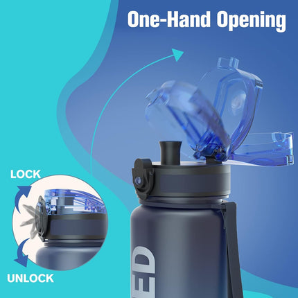 32oz Motivational Water Bottle Tritan BPA Free Leakproof Time Marker
