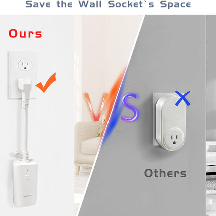 Wireless Thermostat Outlet – Remote Control, 1800W, Heating & Cooling