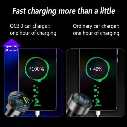 66W Car Charger – USB PD & QC 3.0, Voltmeter & LED Lights, Quick Charge for iPhone & More