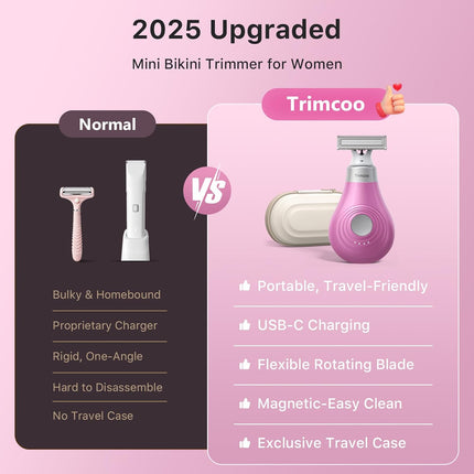 2026 Bikini Trimmer for Women – Cordless, Painless, USB-C, Pink