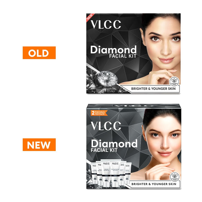 Diamond Facial Kit 2.12oz – Salon Facial in 6 Steps, Cleanser & Scrub Included