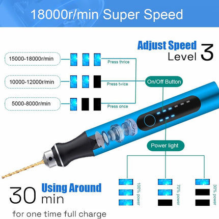 Mini Drill Pen Kit – 3-Speed Cordless Hand Drill for Resin, Wood & DIY