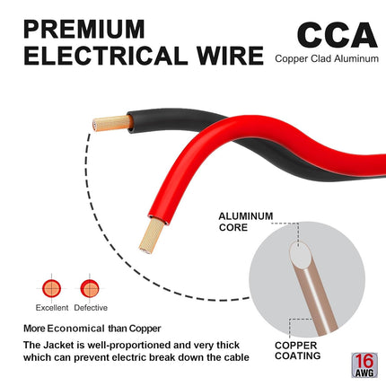 16 Gauge Wire 100FT – 16/2 AWG Red/Black Electrical Wire for LED Strips & Autos