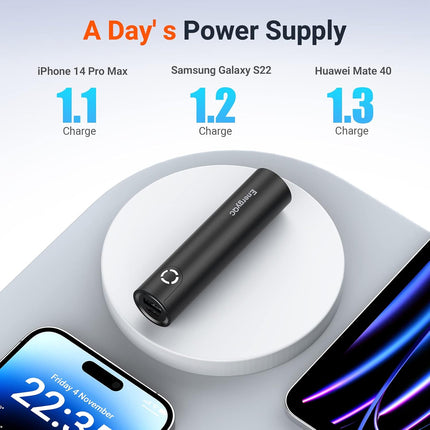 USB-C Portable Power Bank 5000mAh – Fast Charging for iPhone & Samsung