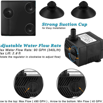 5W Mini Submersible Water Pump 90 GPH, Adjustable Fountain Pump Aquariums and Ponds