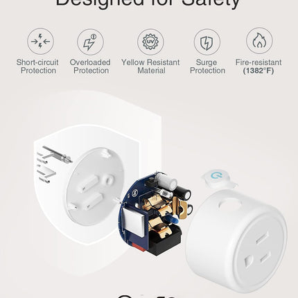 Mini Smart Plug – WiFi Outlet, Alexa & Google Home, Remote & Timer, White