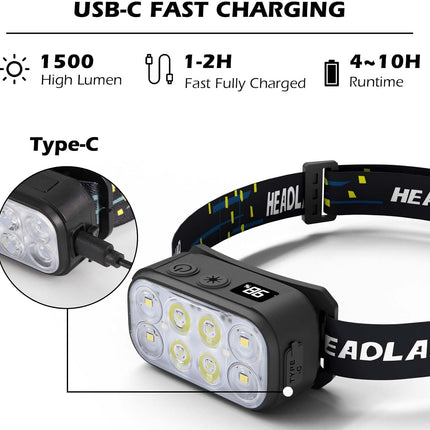 2-Pack Rechargeable LED Headlamps, 1500 Lumens, 12 Modes, Motion Sensor, Waterproof