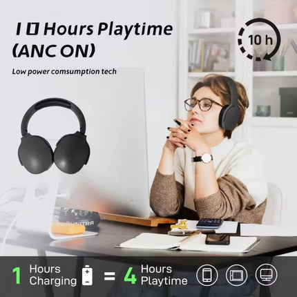 Wireless HiFi Headphones – Noise Cancelling, Deep Bass, Over-Ear for Phones & Tablets