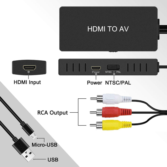 HDMI to RCA Converter Adapter – Connect Apple TV, Roku, Fire Stick & DVD