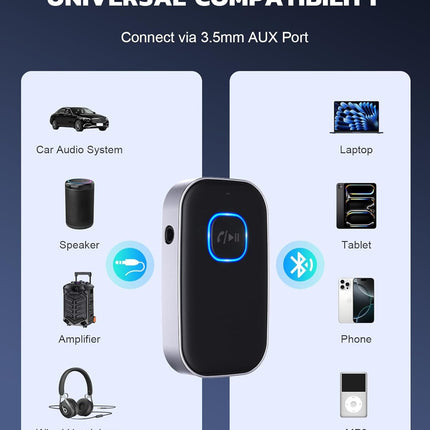 Bluetooth Receiver for Car, 3.5mm AUX Wireless Audio Adapter with Mic
