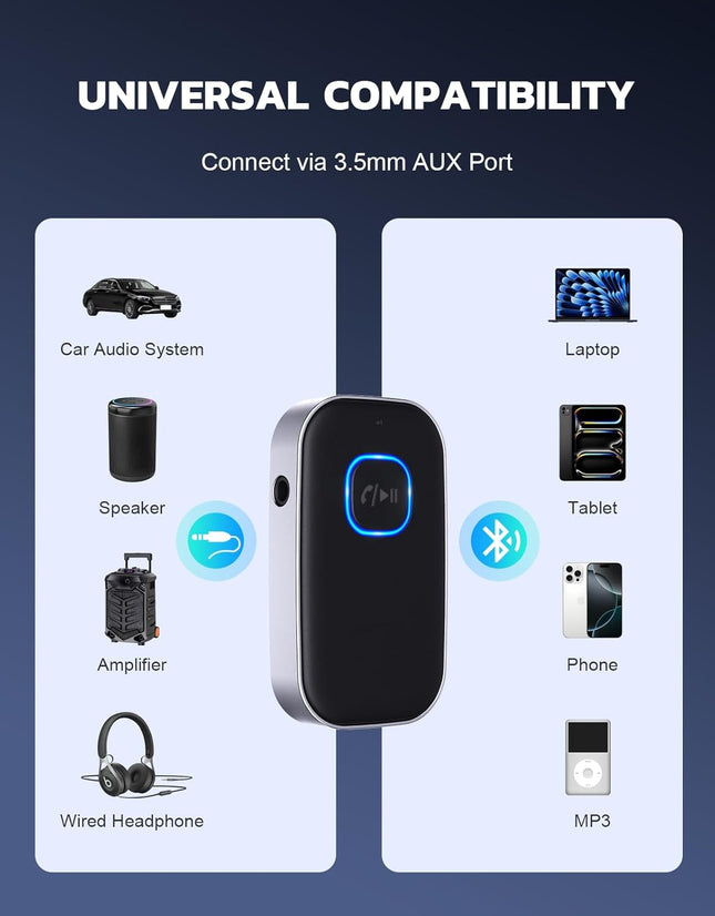 Bluetooth Receiver for Car, 3.5mm AUX Wireless Audio Adapter with Mic