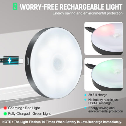 Motion Sensor Night Lights 2 Pack, LED Puck Lights, 3 Modes, Dimmable, Stick-On