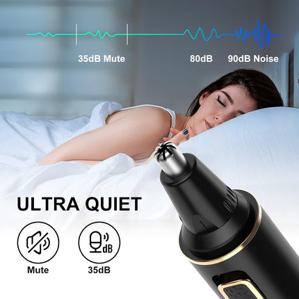 6-in-1 Manscape Body & Beard Trimmer for Men, Waterproof Rechargeable Grooming Kit, Type-C Dock