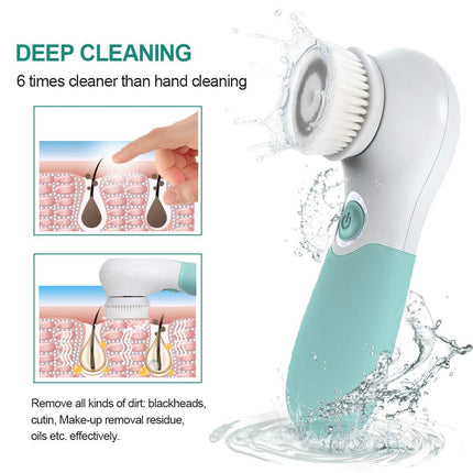 Electric Facial Cleansing Brush 3 Heads 2 Speeds Exfoliating Massage Blackhead Scrubber