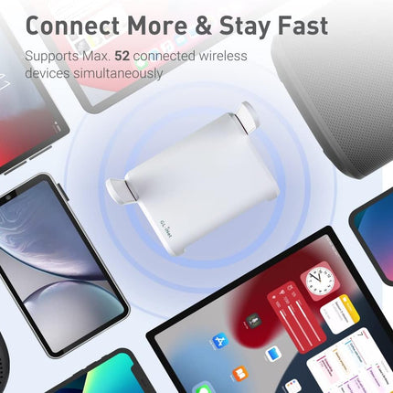 Portable WiFi Travel Router – Mini VPN, Dual Band, Mobile & Fiber Modem