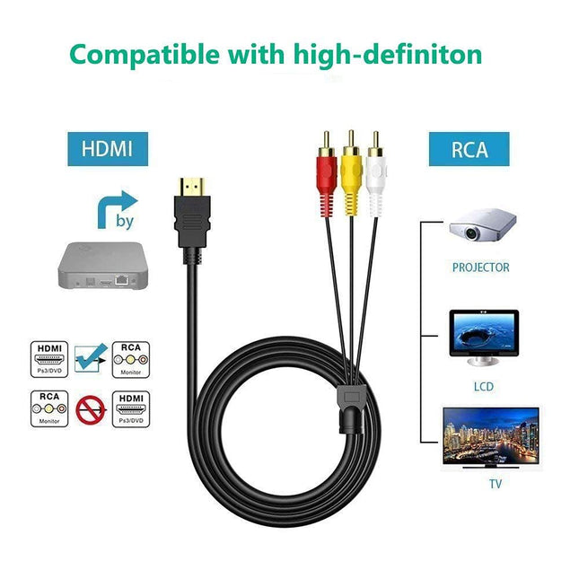 5FT HDMI to RCA Cable – 1080P Male to 3-RCA AV Video Audio Connector