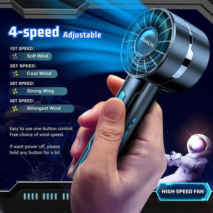 2PCS Portable Handheld Turbo Fan, 7000RPM High-Speed USB Rechargeable Cooler