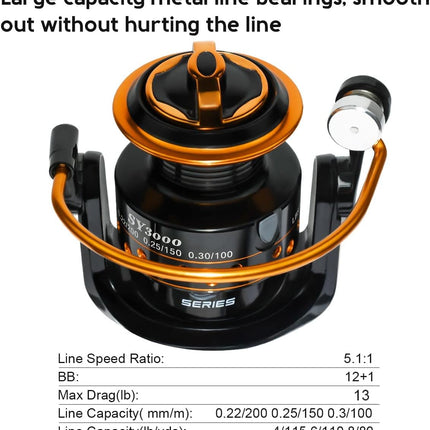 Ultra Smooth 12+1 BB Spinning Reel for Summer & Ice Fishing Adventures