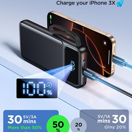 Multi-Device Portable Charger – 10000mAh Battery Pack with LED Display & Built-in Cable