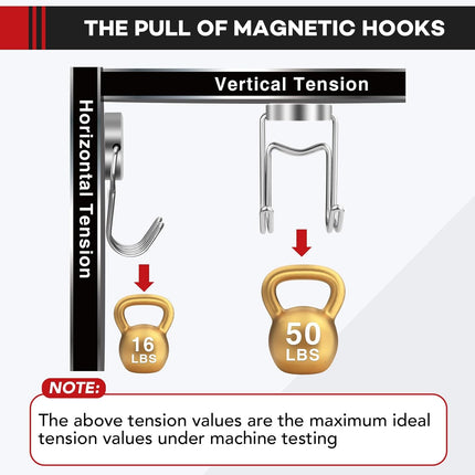 4-Pack Magnetic Hooks – 50lb+ Heavy Duty Magnets for Fridge & Toolbox