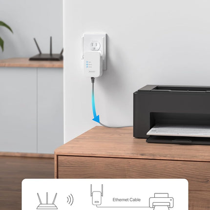 Universal WiFi to Ethernet Adapter – 300Mbps, RJ45 for Smart TV & Printer