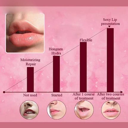 30PCS Collagen Lip Mask Patches Pink Gel Pads for Hydrating Dry Lips