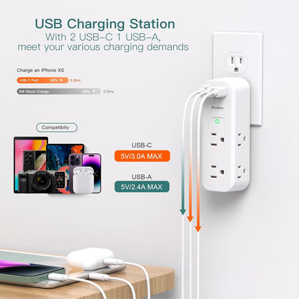 Rotating 6-Outlet Wall Surge Protector, 3 USB Ports (2 USB-C), 1800J