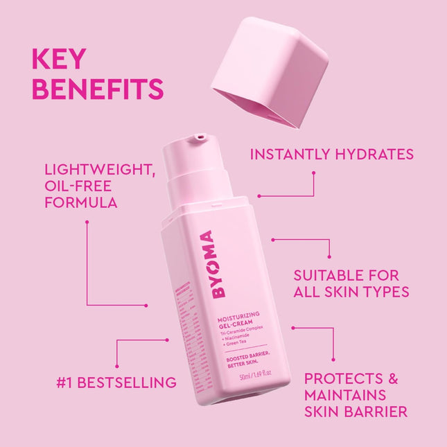 Moisturizing Gel Cream with Niacinamide and Green Tea for Barrier Repair
