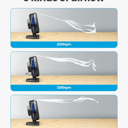 USB Desk Fan – Small but Powerful, Quiet, 3 Speeds, Personal Cooling, Blue