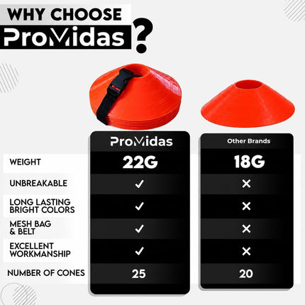 ProMidas Disc Soccer Cones for Training, Flexible Plastic Sports Markers with Mesh Bag