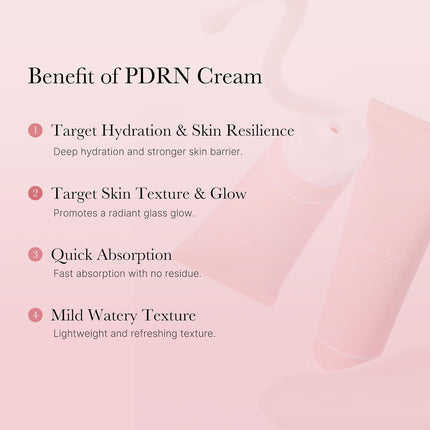 Salmon DNA PDRN Pink Hyaluronic Cream 1.69oz, Hydrating Moisturizer Pores & Blemishes