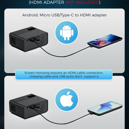 Home Projector 2025, Small 1080P, iOS/Android/USB/HDMI Support