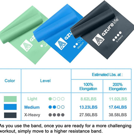 Professional Non-Latex Resistance Bands – Long Stretch Exercise Bands for Workouts