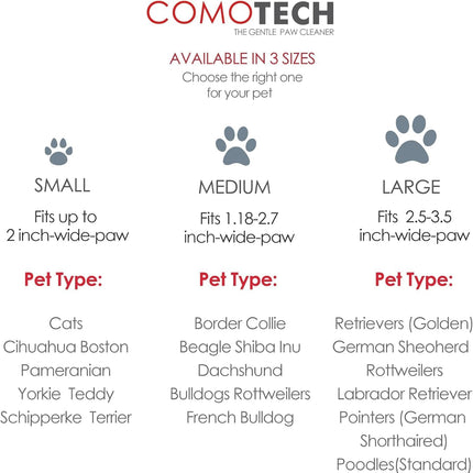 Professional 7-in-1 Paw Cleaning Kit – Dog & Cat Washer, Bath Brush, Toothbrushes & Towels