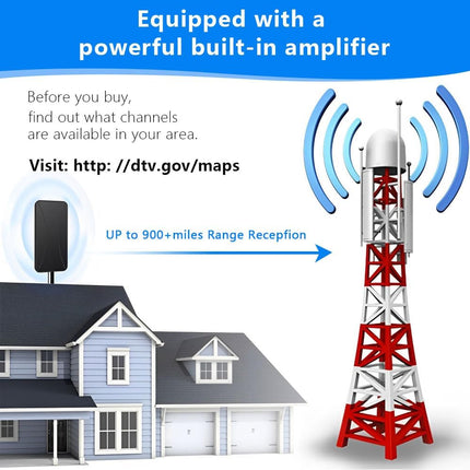 Digital TV Antenna Indoor – 4K/1080P HD, Amplified Long-Range Reception