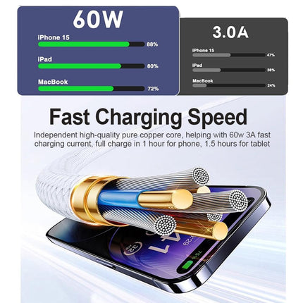 3-Pack 60W USB-C to USB-C Fast Charging Cables – 3.3FT, 6.6FT & 10FT for MacBook, iPhone & Samsung