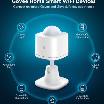 Wireless Mini Motion Sensor for Smart Home Automation – Battery Powered