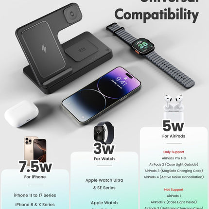 Wireless Charging Station for iPhone, Apple Watch & AirPods – 3-in-1 Stand