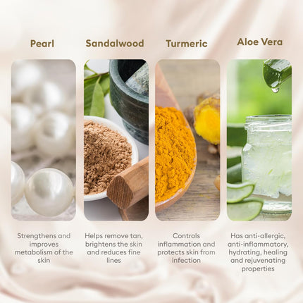 Natural Sciences Pearl Facial Kit – 60g (2.11oz) for Glowing Skin