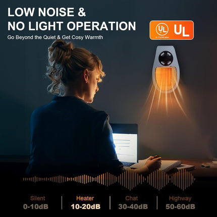 Smart Plug-in 450W Portable Electric Space Heater with Adjustable Thermostat